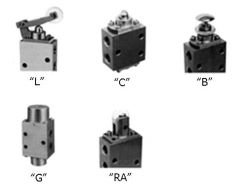Model No. POV-3002, Model No. POV-4002