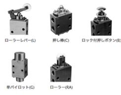 形 POV-3002、形 POV-4002